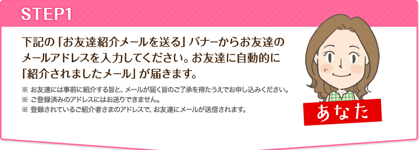 STEP1 下記の「お友達紹介メールを送る」バナーからお友達のメールアドレスを入力してください。お友達に自動的に「紹介されましたメール」が届きます。