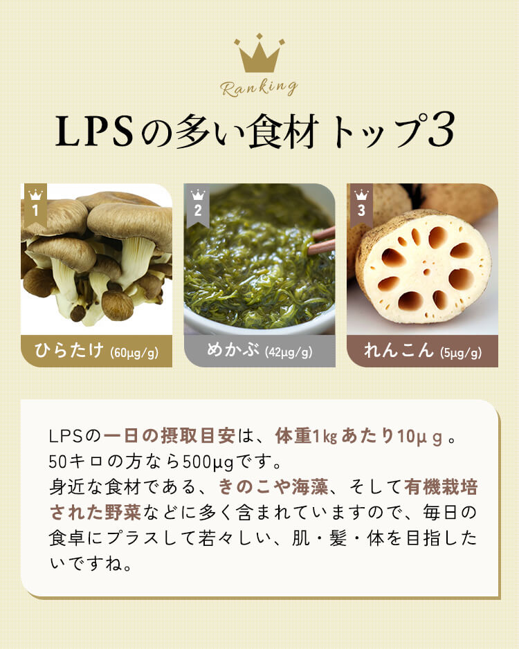 LPSの多い食材