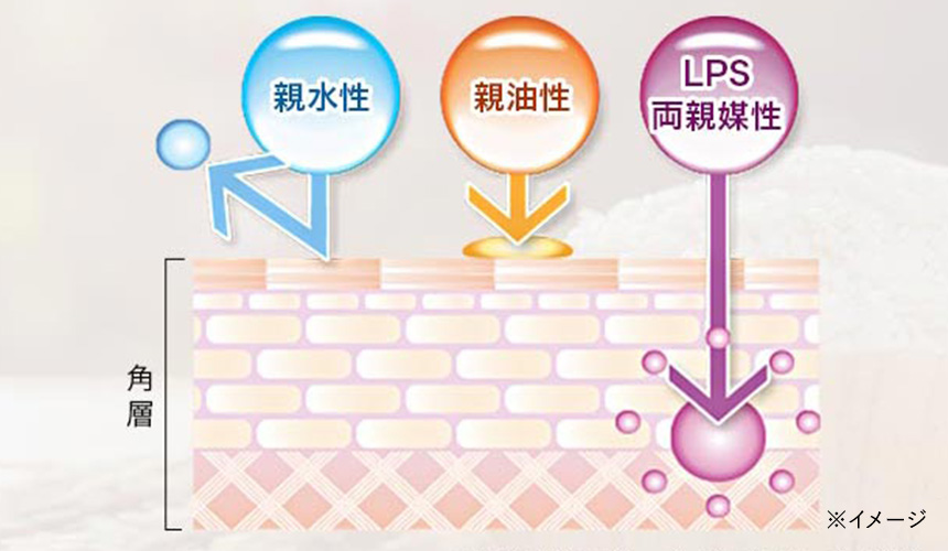 イミニ 公式サイトイミニ リペアセラム 50mL(オールインワン美容乳液