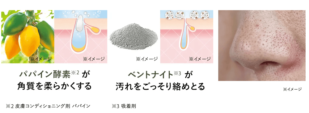 説明イメージ