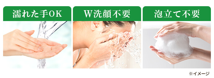 説明イメージ