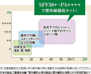 説明イメージ