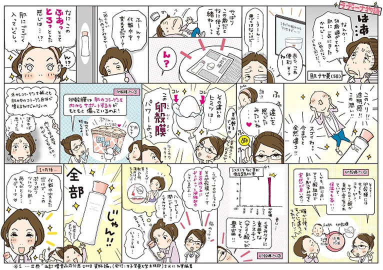 卵殻膜物語