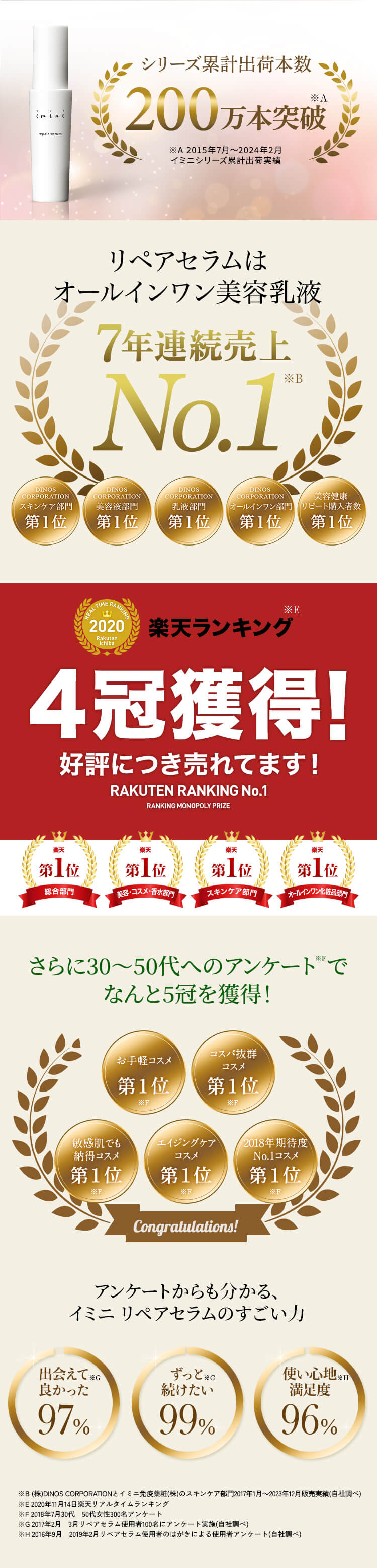 リペアセラムはオールインワン美容乳液　2年連続売上No.1