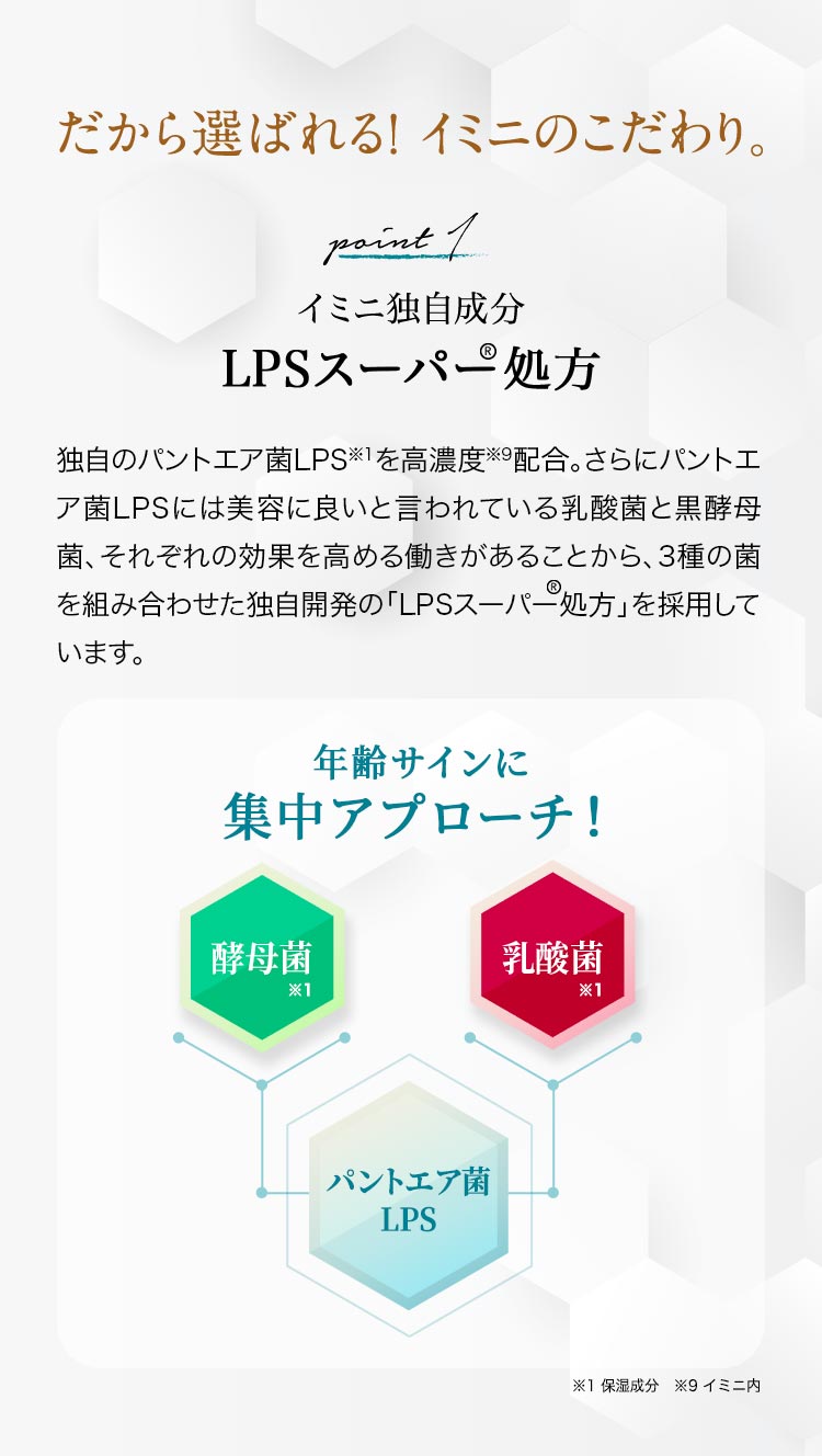 だから選ばれる！イミニのこだわり。point1 イミニ独自成分LPSスーパー処方