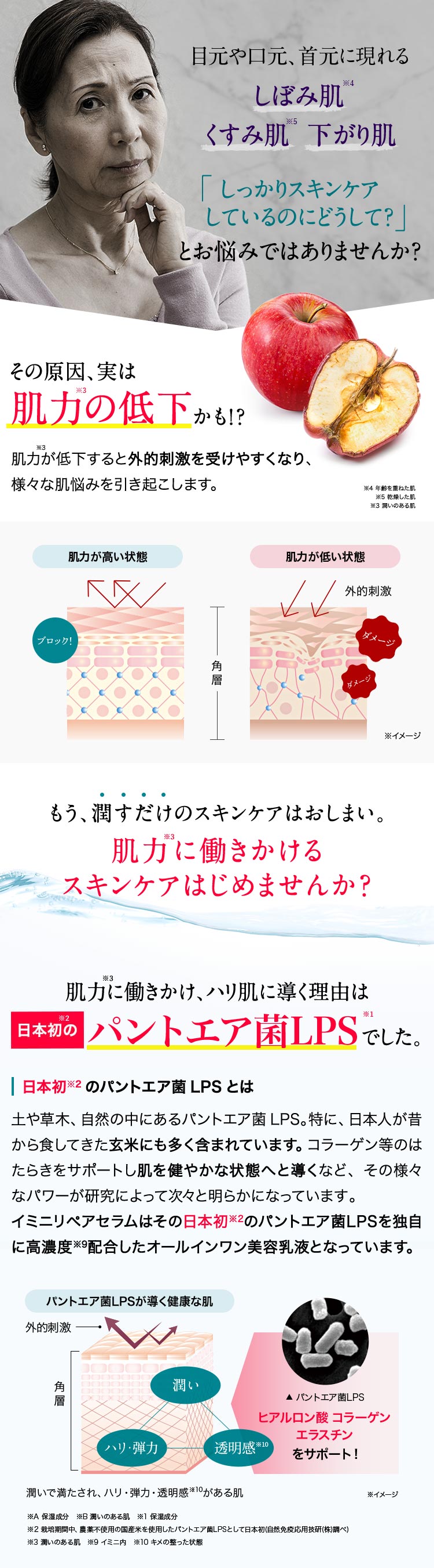 目元や口元、首元に現れるしぼみ肌、くすみ肌、下がり肌。「しっかりスキンケアしているのにどうして？」とお悩みではありませんか？