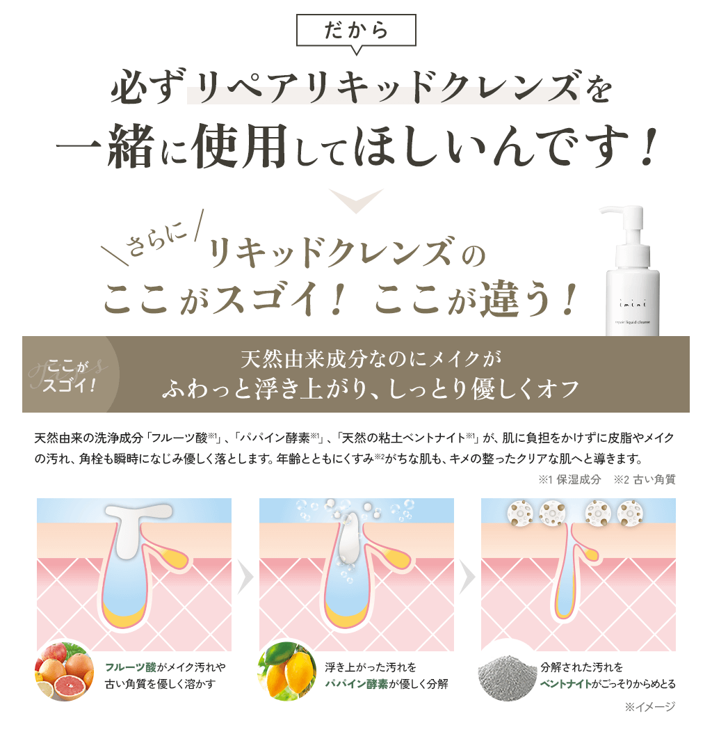 必ずリペアキッドクレンズを一緒に使用してほしいんです！