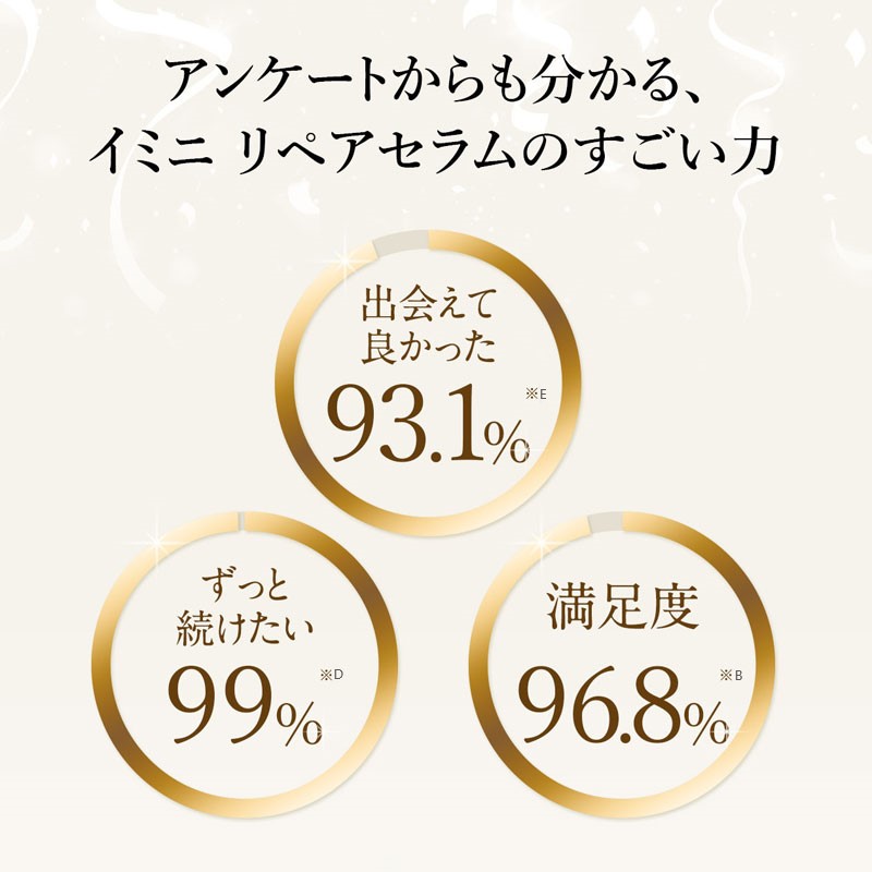 イミニ リペアセラム