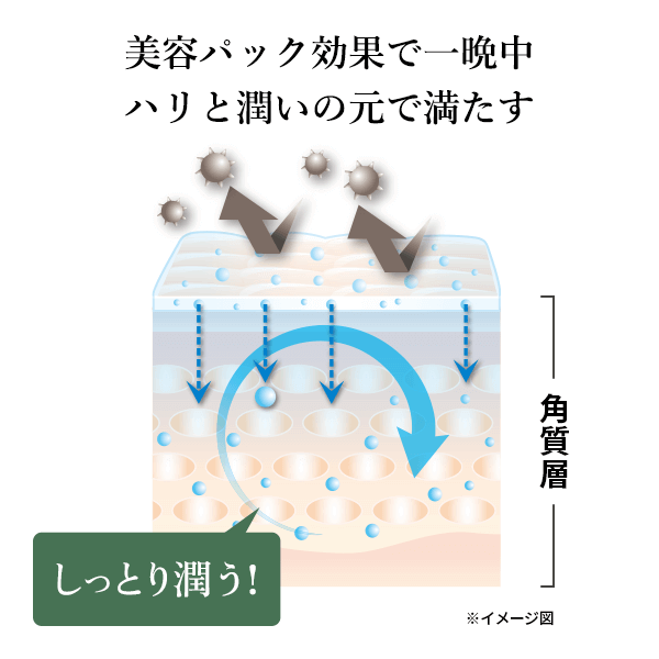 イミニ　ストレッチパック　20g