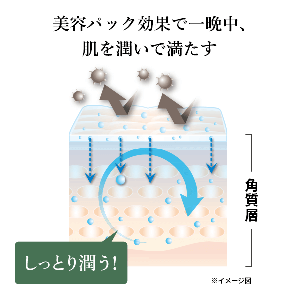 イミニ　ストレッチパック2本セット[20％OFF]